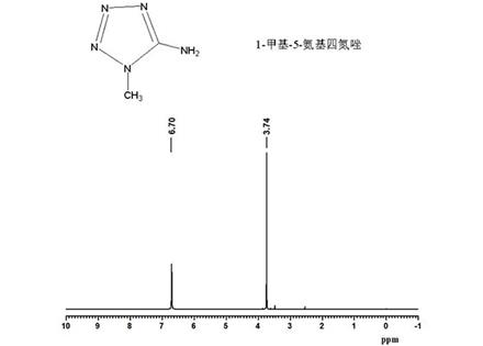 核磁图谱数据解析（全国）