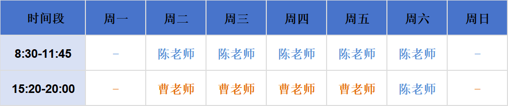 深圳实验室HRTEM工程师排班.png