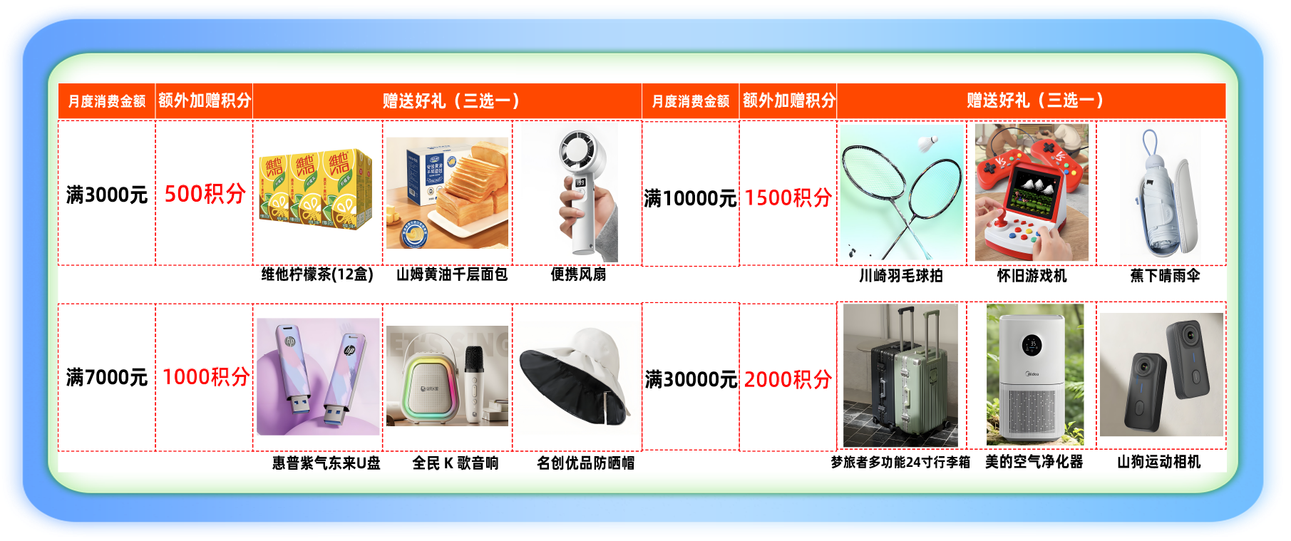 满赠
