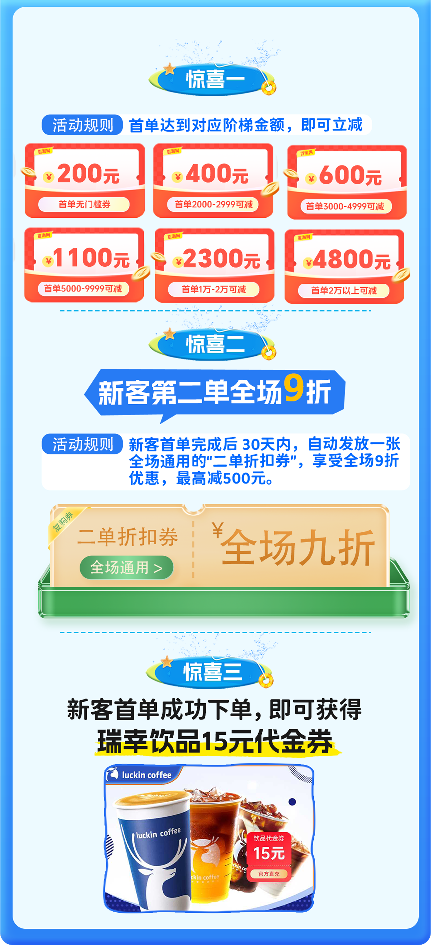 首单最高立减4800