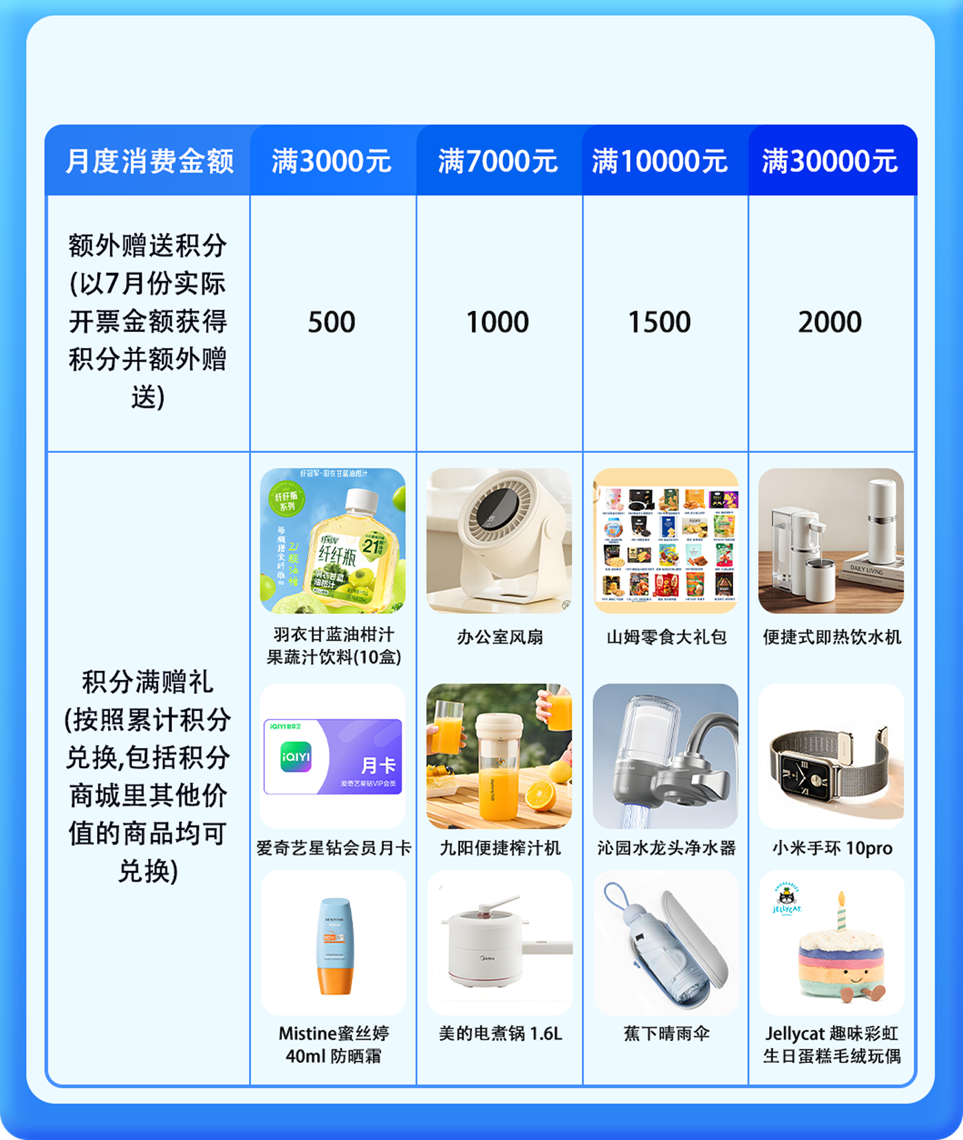 满赠