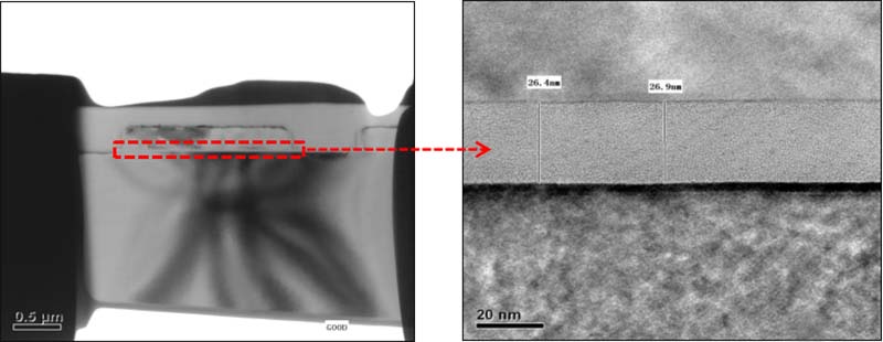 FIB样品制备（北京）